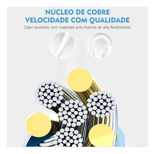Kit Carregador e Cabo para iPhone