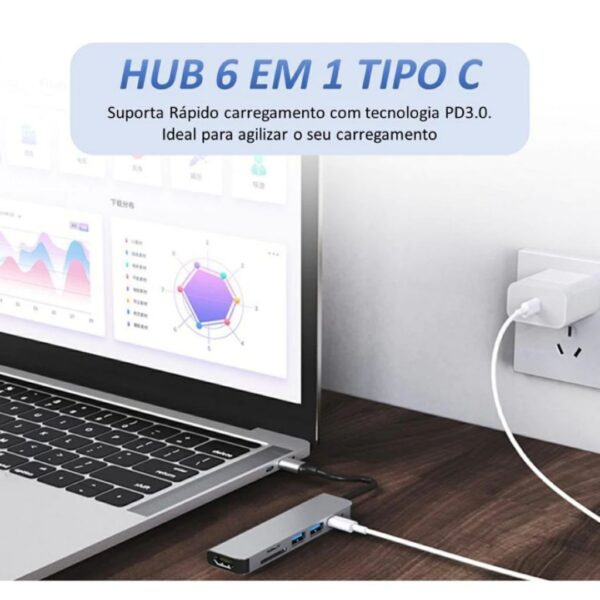 HubMaster 6 em 1 - Imagem 5